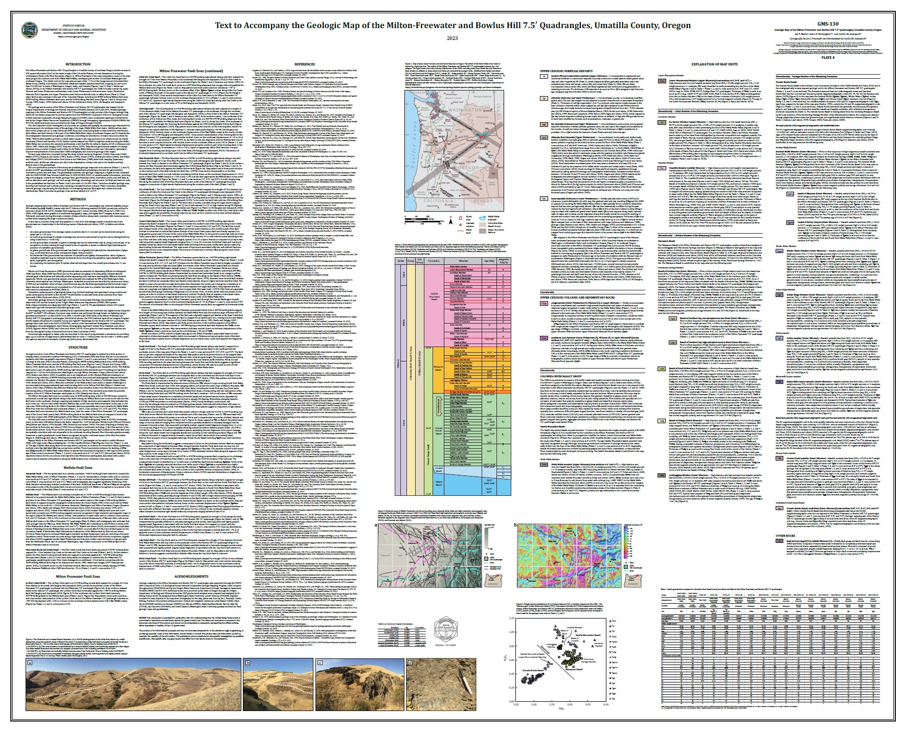 Oregon Department of Geology and Mineral Industries Geologic Map